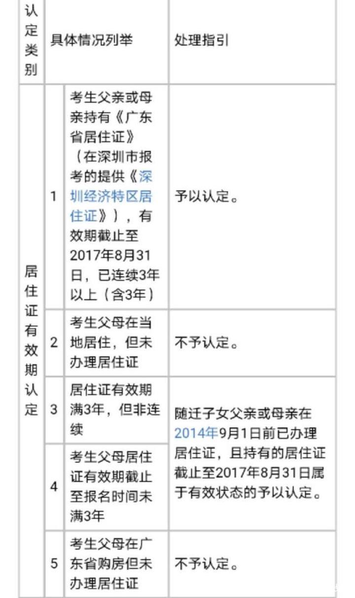 外省户口参加广东高职高考报考条件(图3)