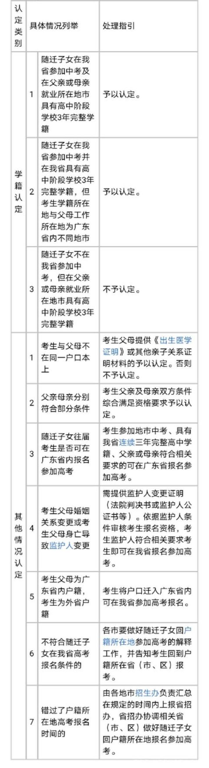 外省户口参加广东高职高考报考条件(图5)